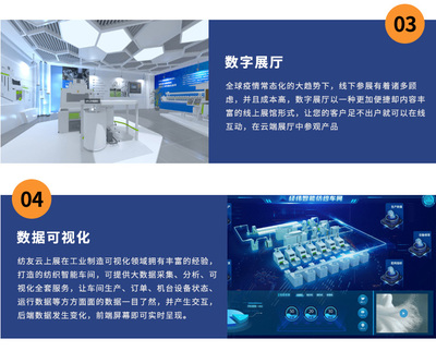 紡友云上展 引領行業變革的小程序數字內容制作服務